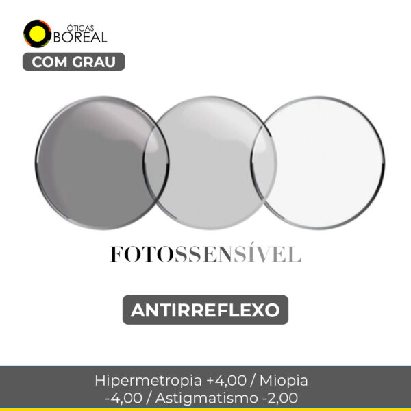 Lente Fotossensível + Antirreflexo